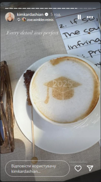 Кім Кардаш'ян закінчила юридичну школу