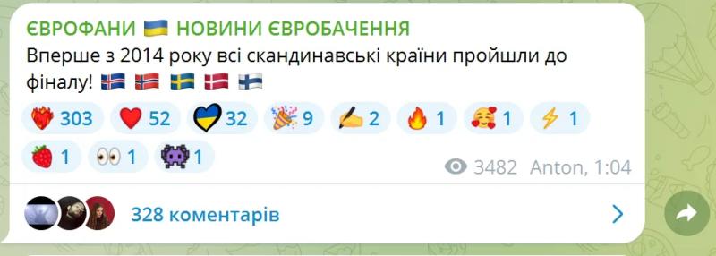 Впервые с 2014 года: что произошло во втором полуфинале Евровидения-2025