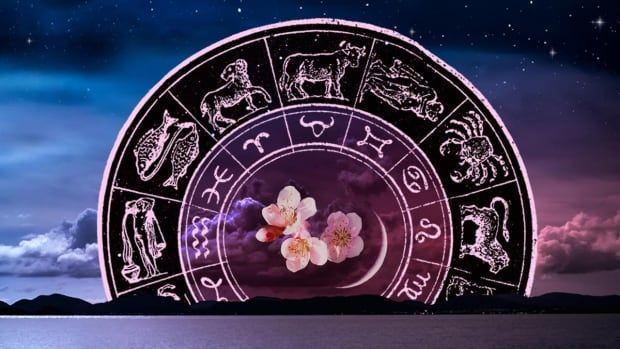 Гороскоп на сегодня 15 декабря 2025: Львам — важные знакомства, Ракам — глубокие открытия