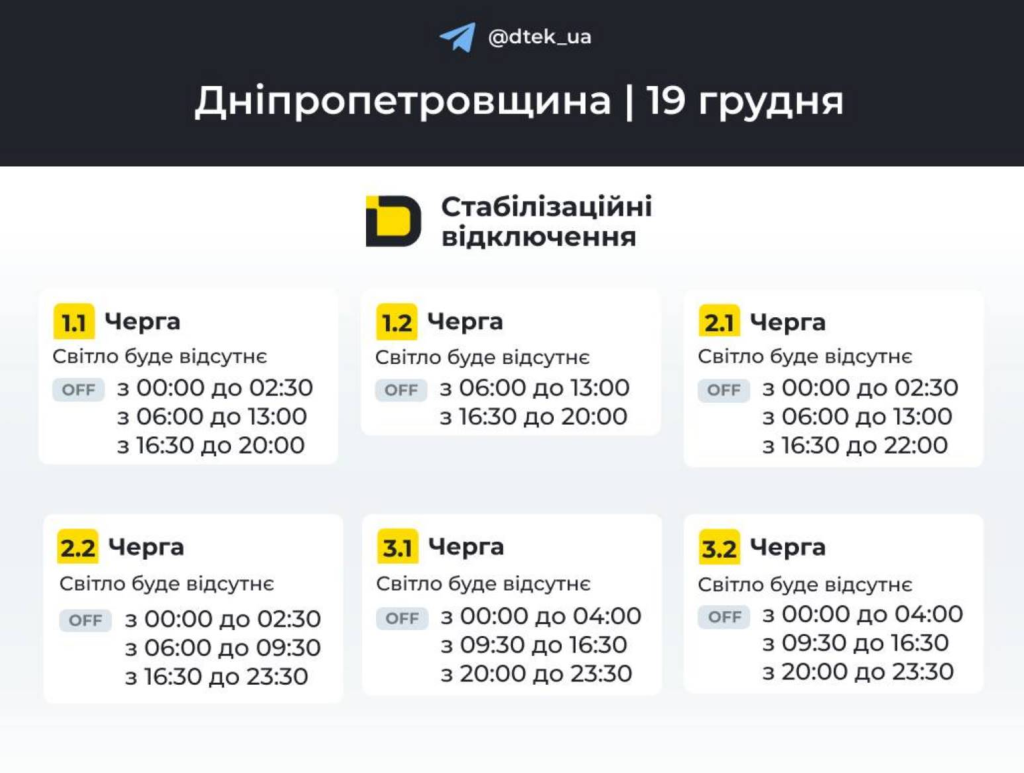 График отключений света в Днепре и области 19 декабря: обновленные данные