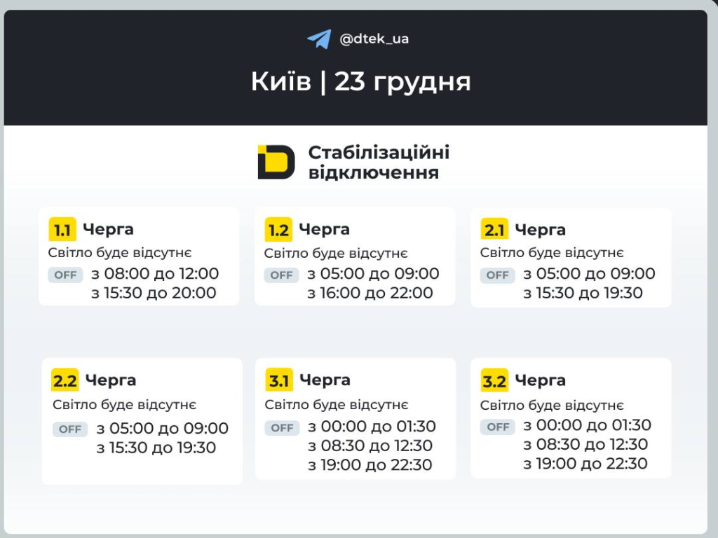 График отключения света на 23 декабря в Киеве и Киевской области: обновленные графики