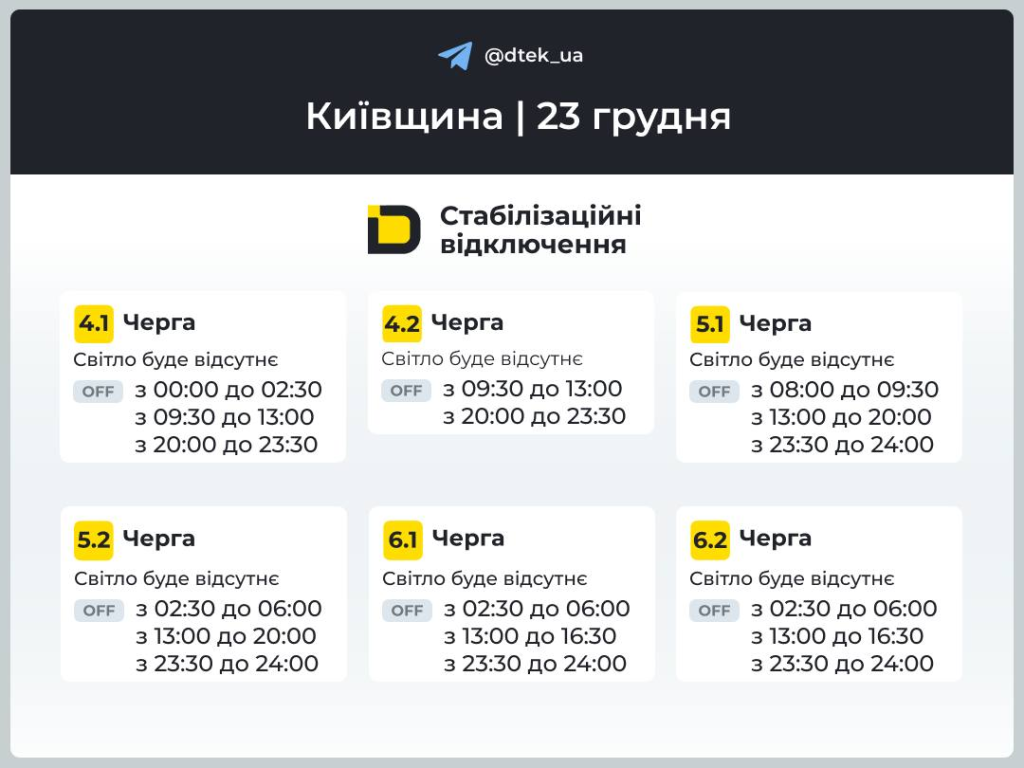 График отключения света на 23 декабря в Киеве и Киевской области: обновленные графики