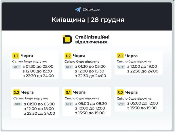 График отключения света на 28 декабря 2025 в Киеве та области: что известно