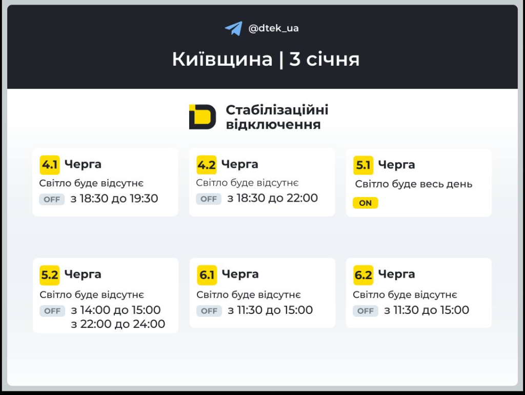 Отключение света 3 января 2026 года в Киевской области: почасовые очереди