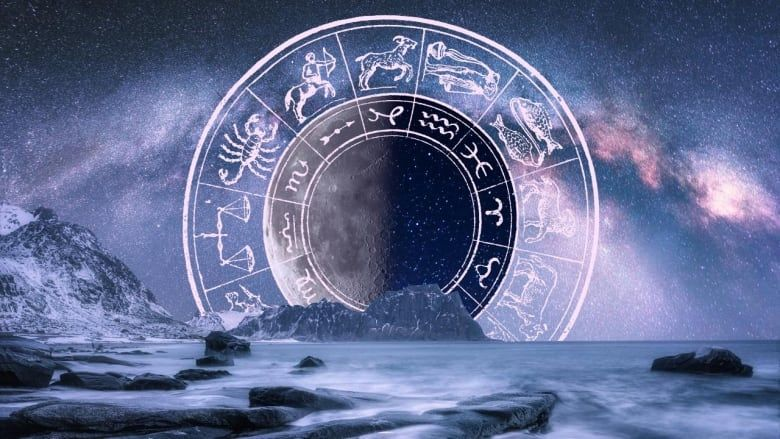 Гороскоп на неделю с 26 января по 1 февраля 2026: Водолеям - новая стратегия, Тельцам - финансовая ясность