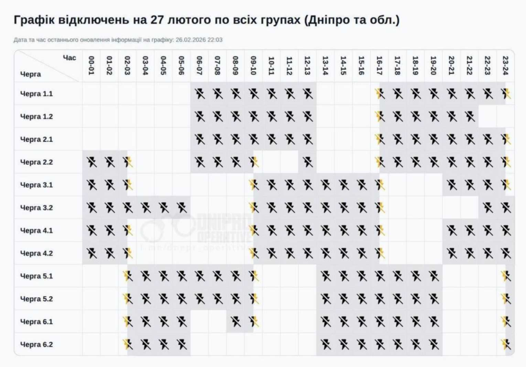 Отключение света 27 февраля в Днепре и области: график по очередям