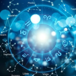 Гороскоп на месяц март 2026: прогноз для карьеры, любви и финансов для всех знаков зодиака