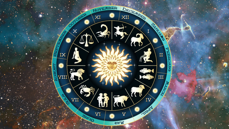 Гороскоп на неделю с 27 апреля по 3 мая 2026: самые удачные дни для знаков