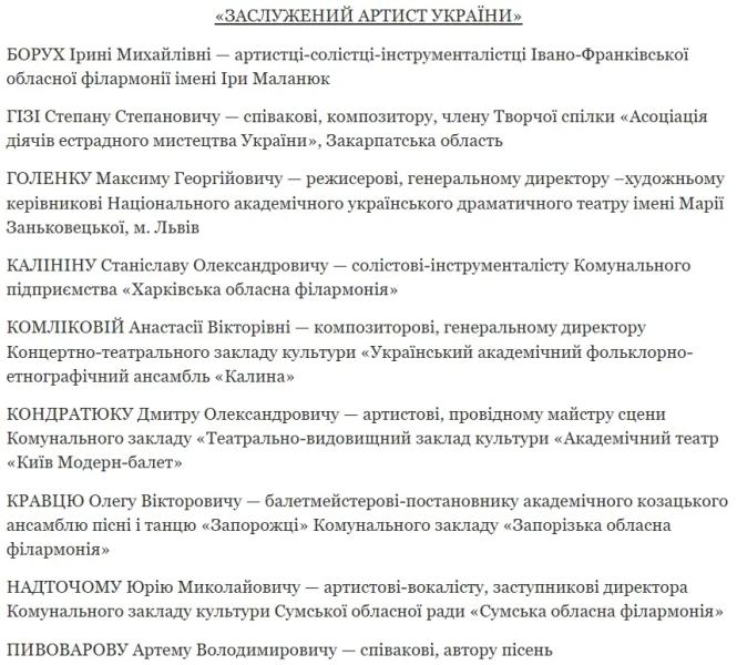 Артем Пивоваров получил почетное звание Заслуженного артиста Украины