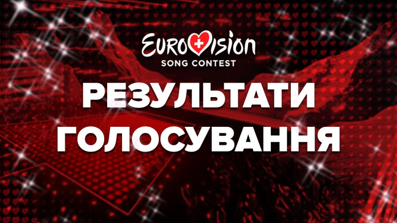 Отгремел первый полуфинал Евровидения-2025: результаты голосования